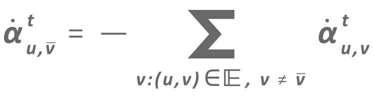 Mode logo fading into algorithm